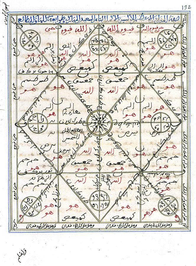 Islamic Alchemy Manuscript, 14th Century #3 Photograph by Science Source