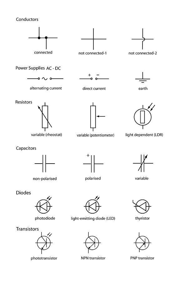 Standard Electrical Circuit Symbols Photograph By Sheila Terry - Pixels