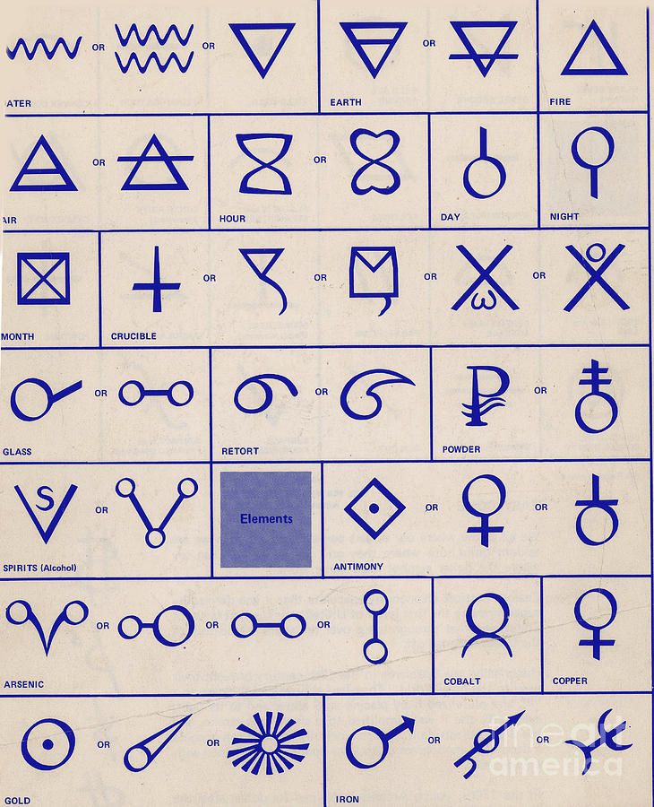 Alchemical Symbols Photograph by Science Source