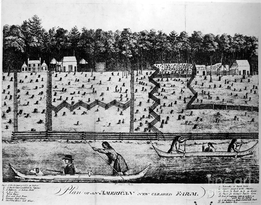 18th Century Photograph - American Farm: Plan, 1793 by Granger 18th Century Photograph - American Farm: Plan, 1793 by Granger