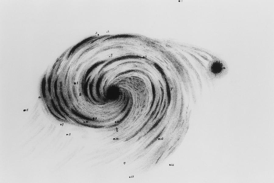 whirlpool drawing