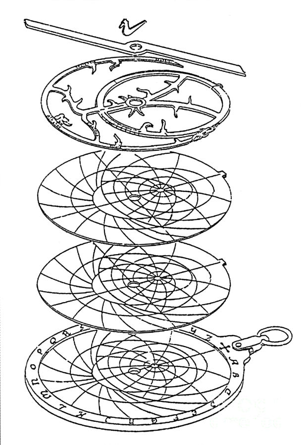 Device Photograph - Astrolabe Diagram by Science Source
