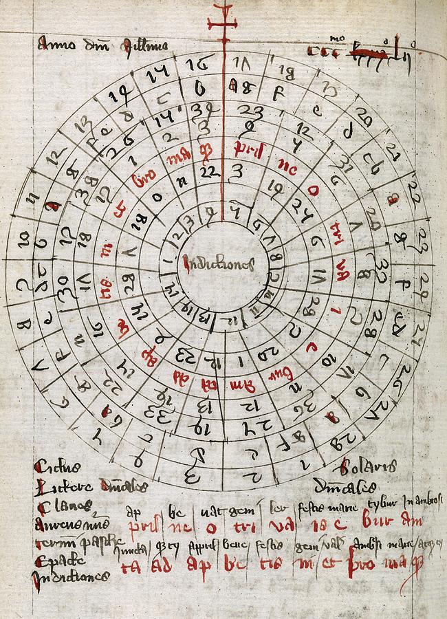 Astronomical Calendar, 14th Century Photograph by Middle Temple Library