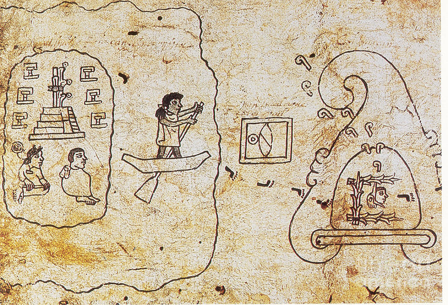 Aztec Journey From Aztln, Codex Photograph by Photo Researchers