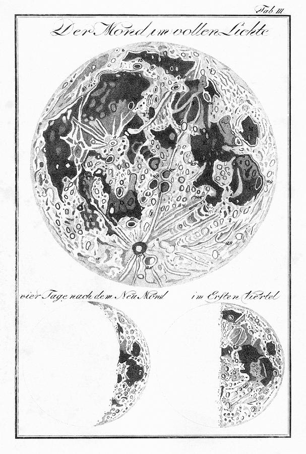 Bode's Moon Drawings Of 1792 by Detlev Van Ravenswaay