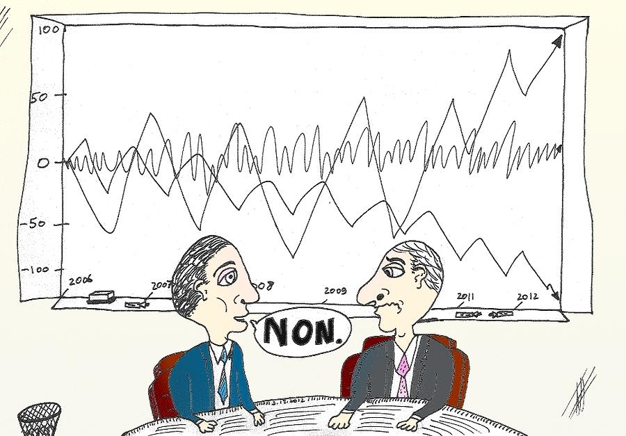 Comment trader avec options binaires