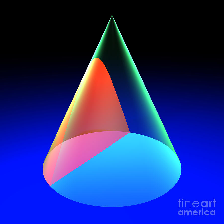 Conic Section Hyperbola 6 Digital Art by Russell Kightley