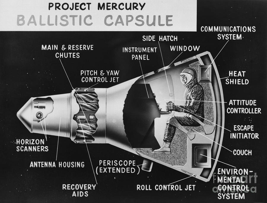 Cutaway Drawing Of The Project Mercury Digital Art by Stocktrek Images