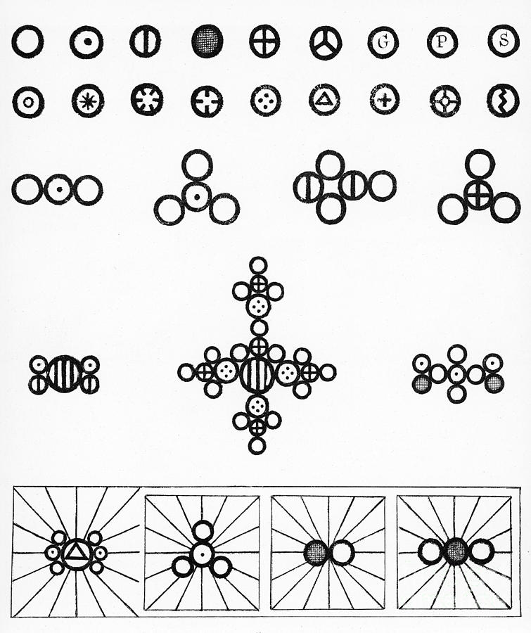 Daltons Symbols Photograph by Science Source