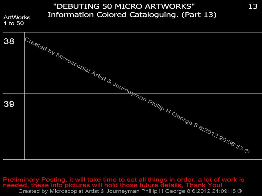 Debuting 50 Micro Artworks Part 13  Digital Art by Phillip H George