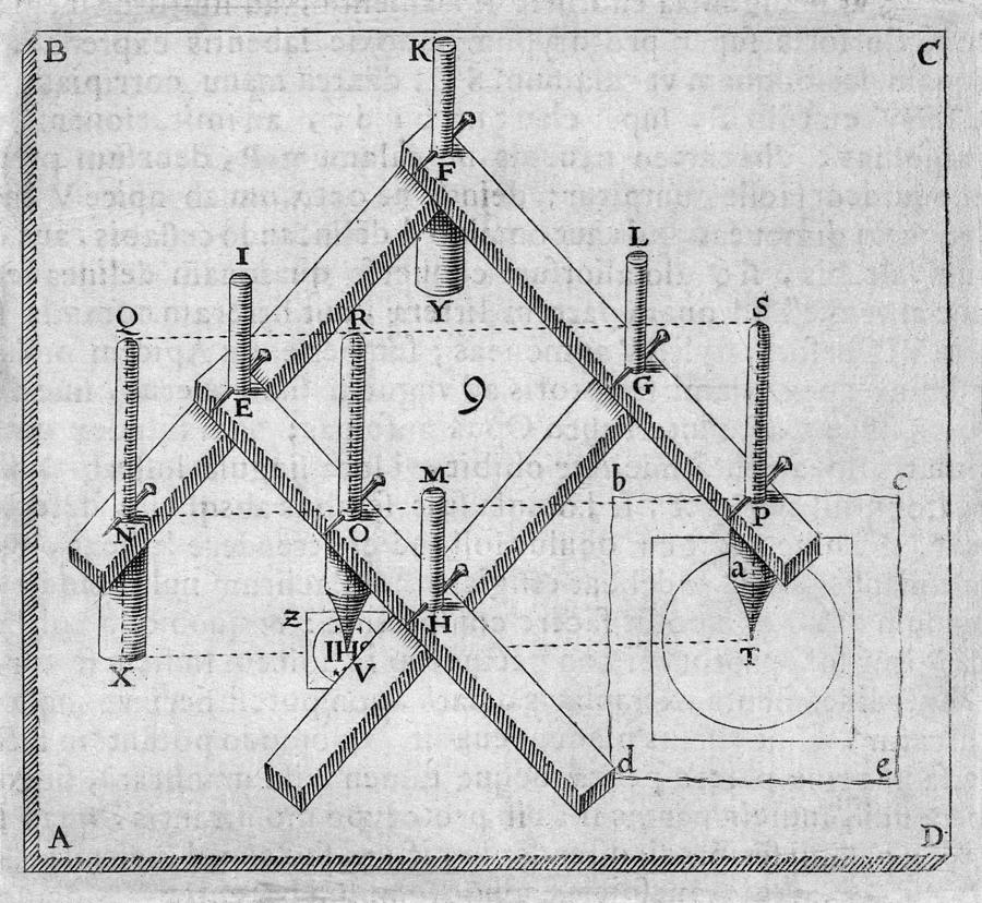 Diagram Of A Pantograph Photograph by Middle Temple Library - Pixels