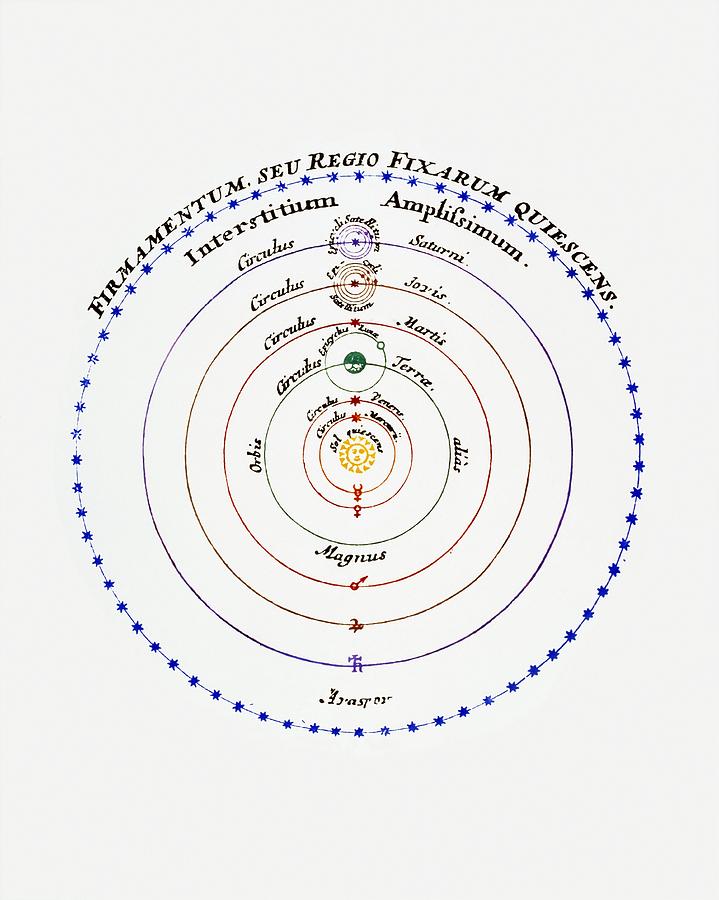 nicholas copernicus sun centered solar system