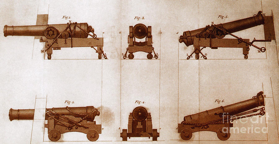 Diagrams Of Canons Photograph by Science Source