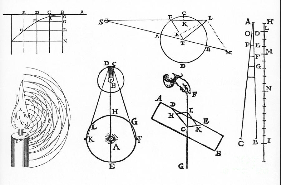 Early Physics Diagrams Photograph by Science Source