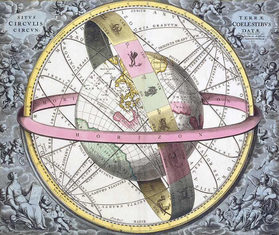https://images.fineartamerica.com/images-medium-large/earths-celestial-circles-1708-artwork-royal-astronomical-society.jpg