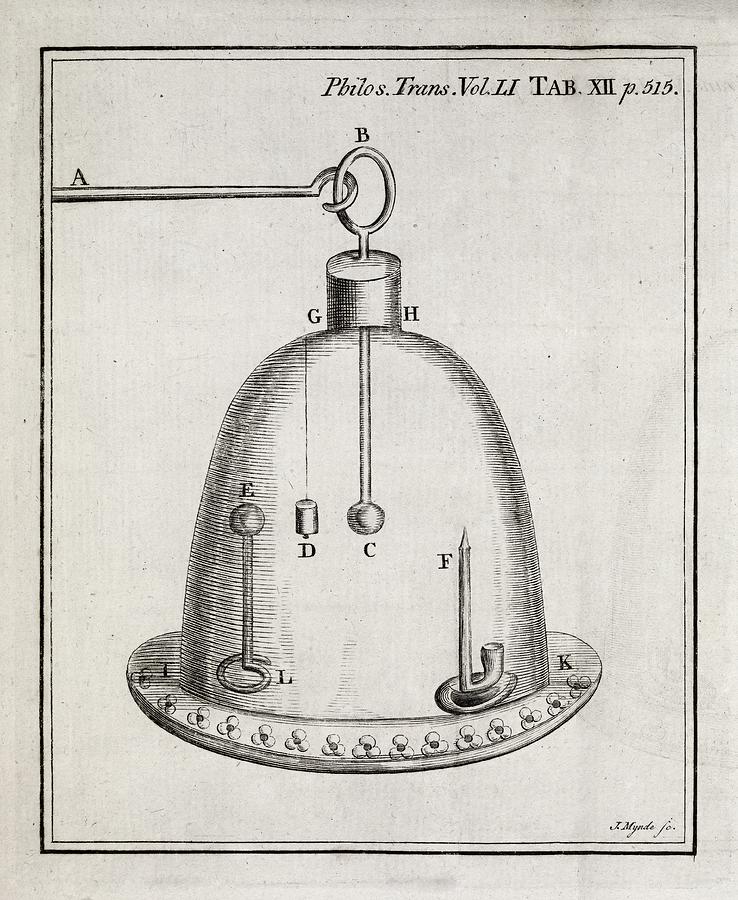 Electrical Experiment, 18th Century Photograph by Middle Temple Library ...