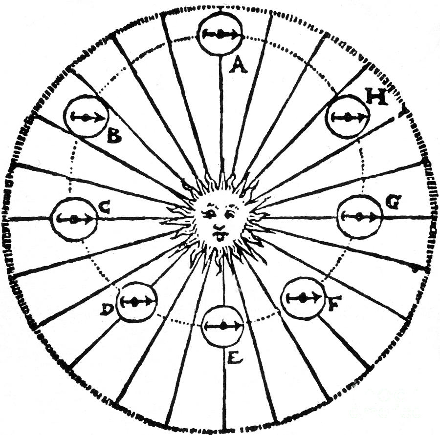 Epitome Astronomiae Copernicanae, 1619 Photograph by Science Source