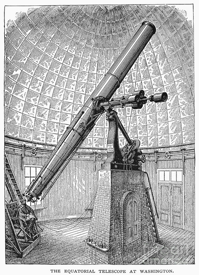 Equatorial Telescope, 1885 Photograph by Granger