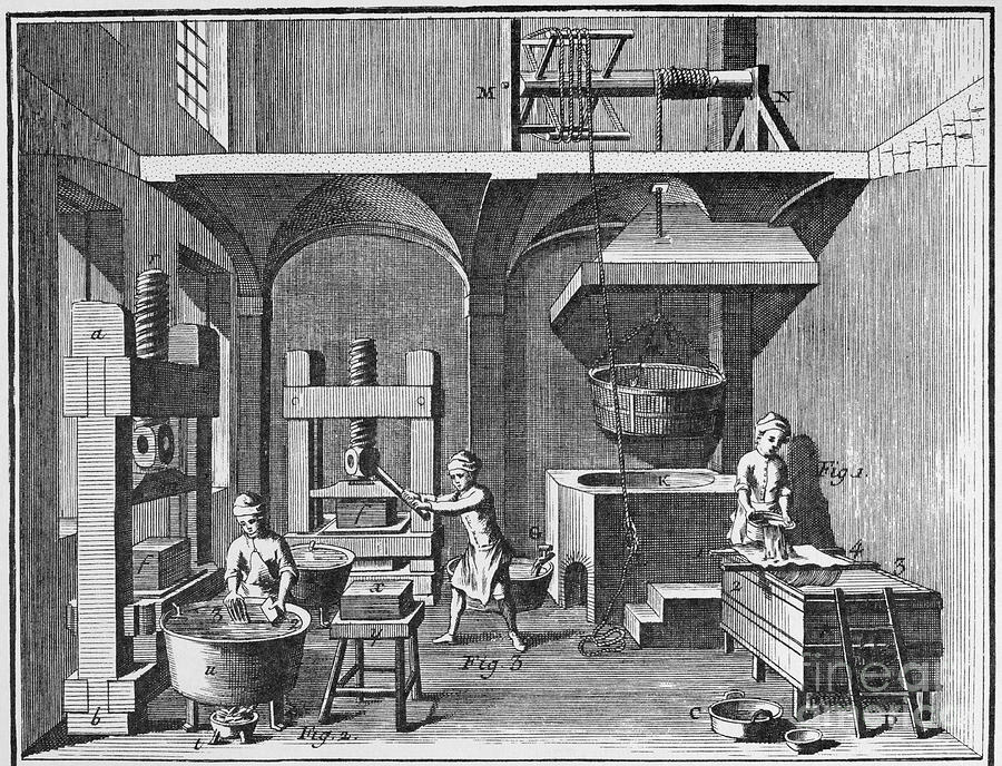 France: Paper Manufacture Photograph by Granger