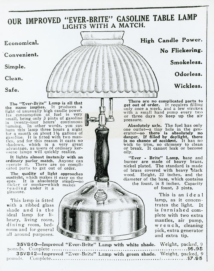 Lamp Photograph - Gas Lamp Ad by Omikron