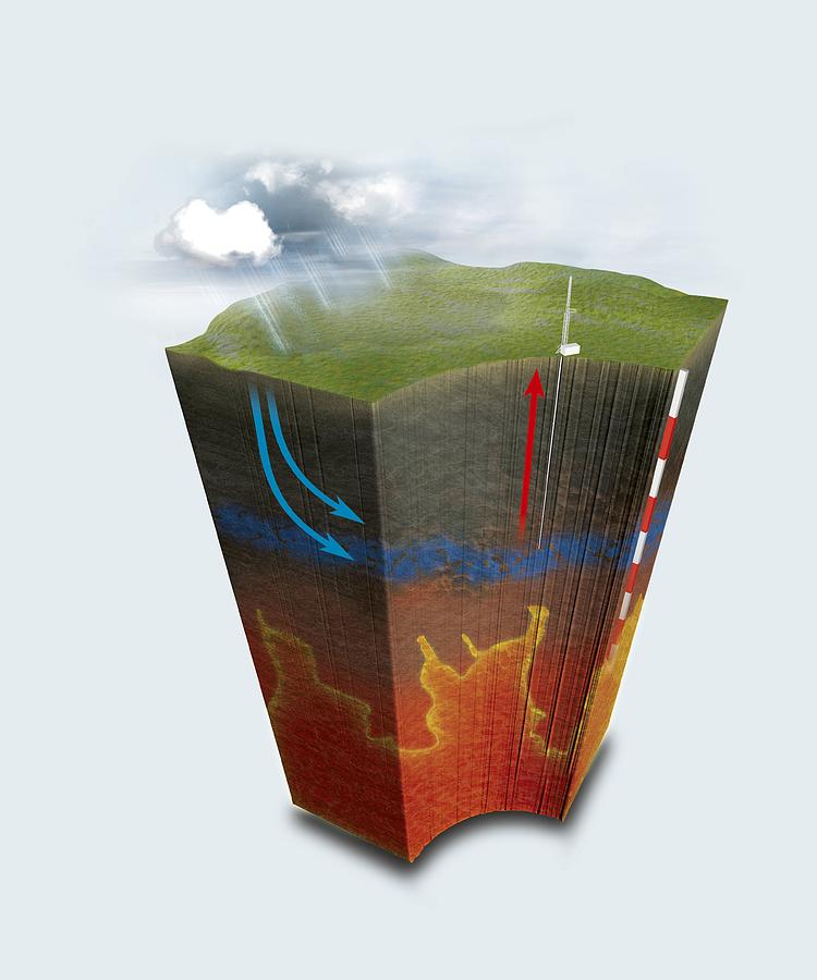 Geothermal Power In Iceland, Artwork by Claus Lunau