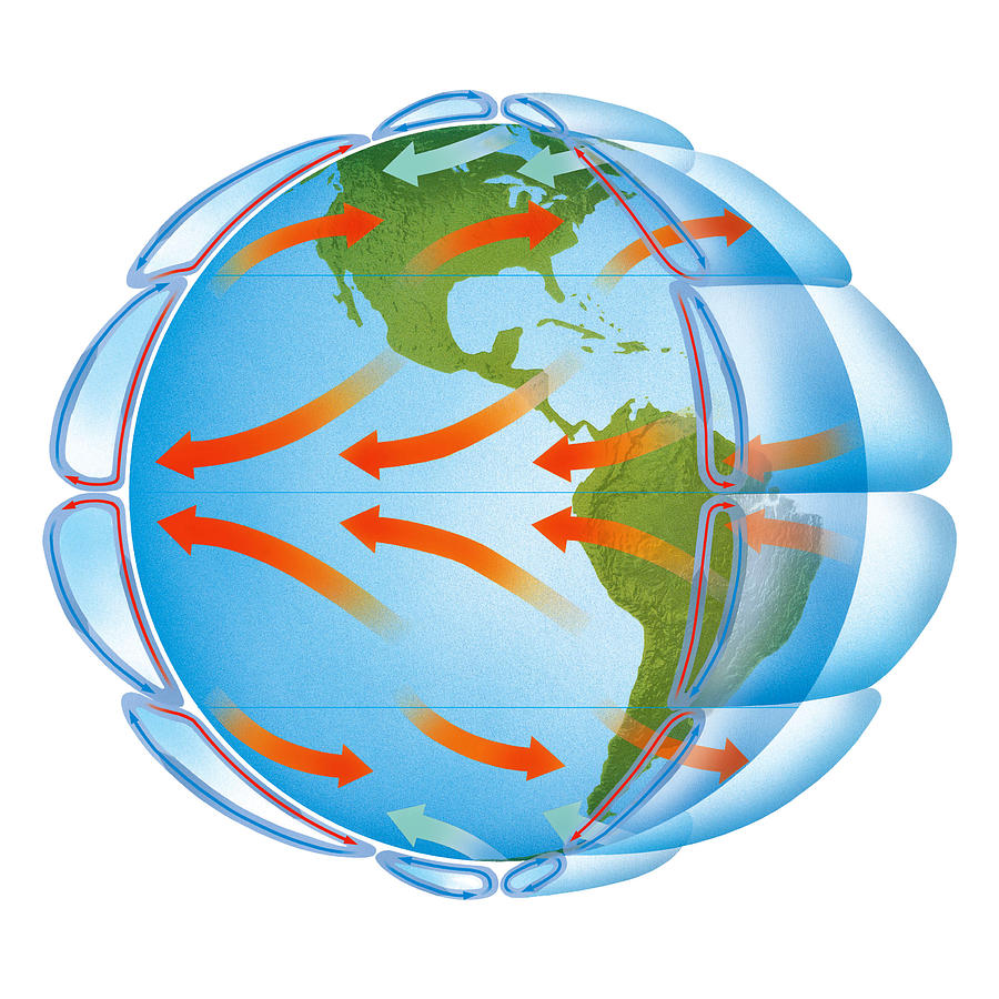 Global Air Circulation Photograph by Gary Hincks