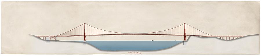 Golden Gate Bridge Photograph - Golden Gate Bridge, Artwork by Claus Lunau