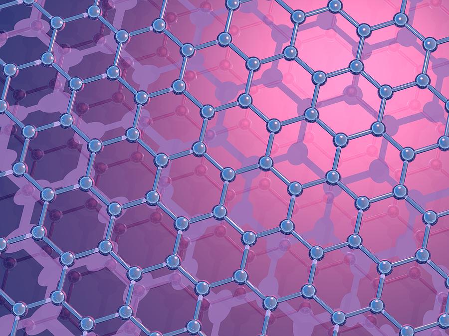 graphene chemical structure