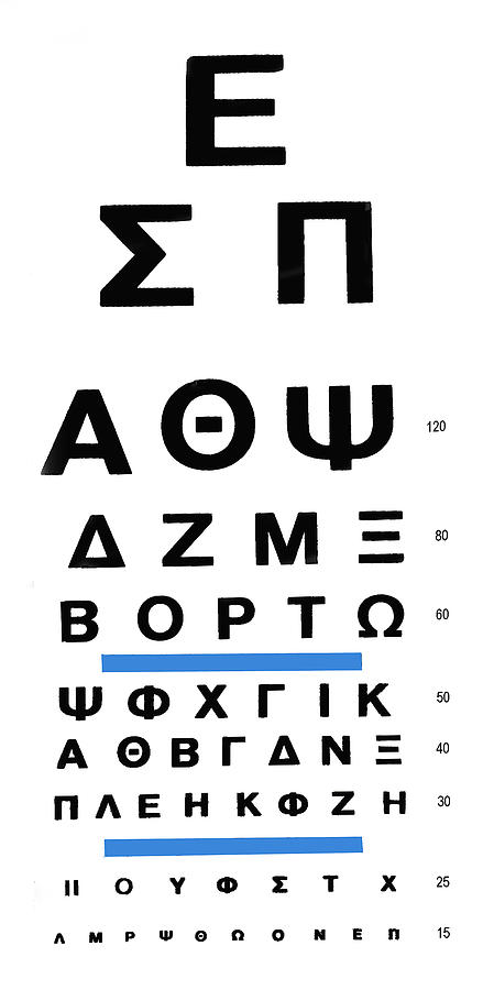 Greek Eye Chart Photograph by Larry Mulvehill