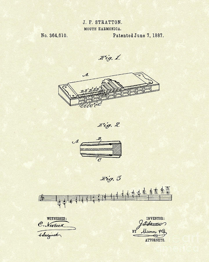 Harmonica Stratton 1887 Patent Drawing by Prior Art Design