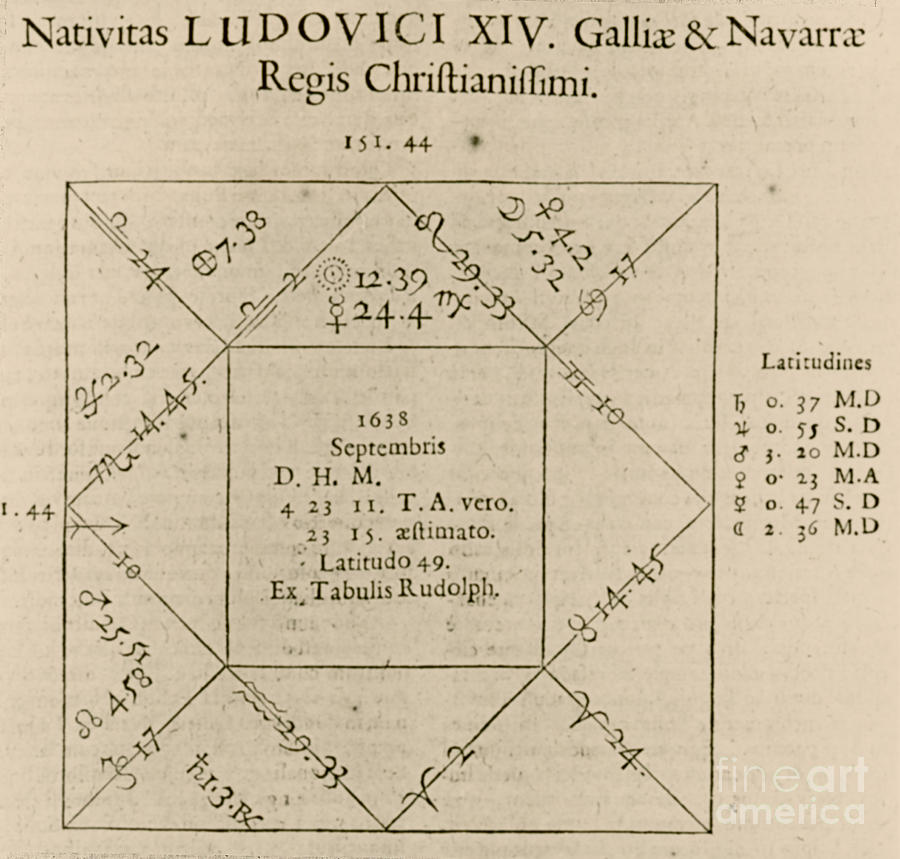 Horoscope Chart For Louis Xiv, 1661 Photograph by Science Source