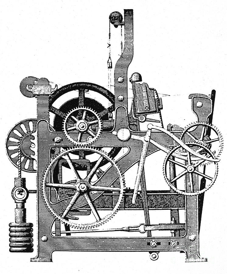 power loom