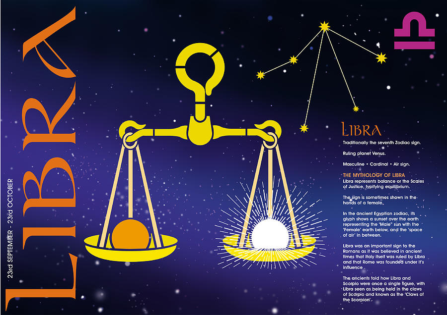 Libra Zodiac Poster Digital Art by John Hebb