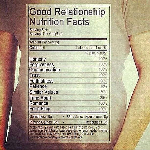 Nutritional Facts For A Healthy Photograph by Montrae Harris