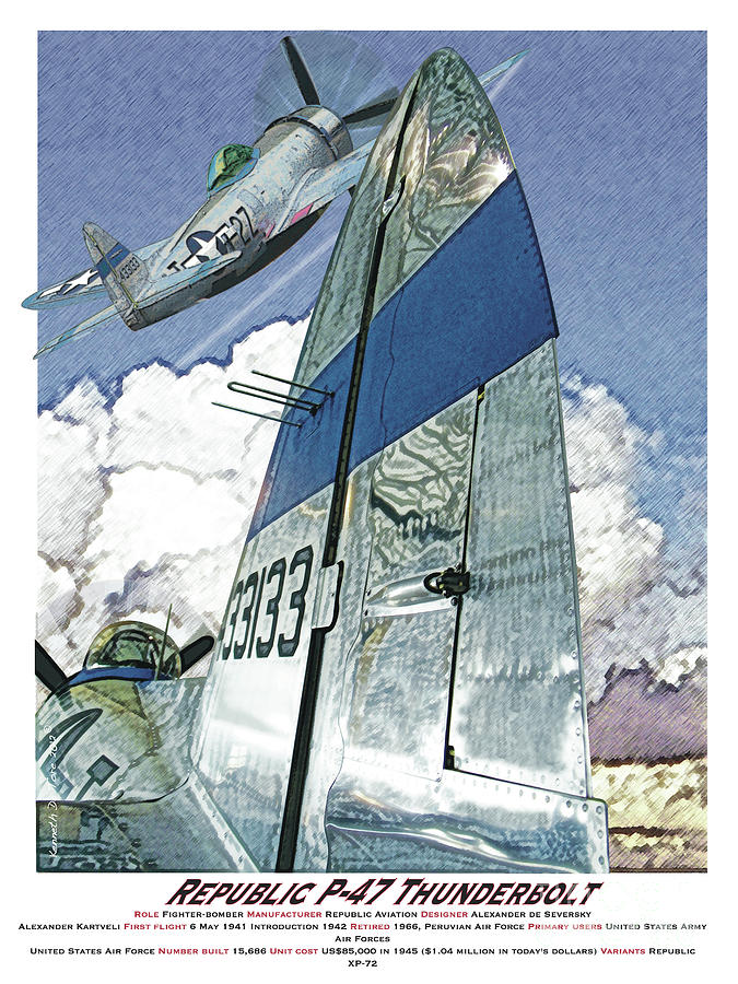 P-47 Thunderbolt Digital Art by Kenneth De Tore
