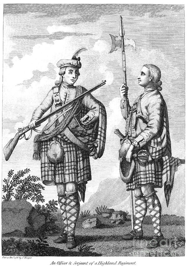 Scottish Soldiers 1786 Photograph By Granger Pixels   Scottish Soldiers 1786 Granger 