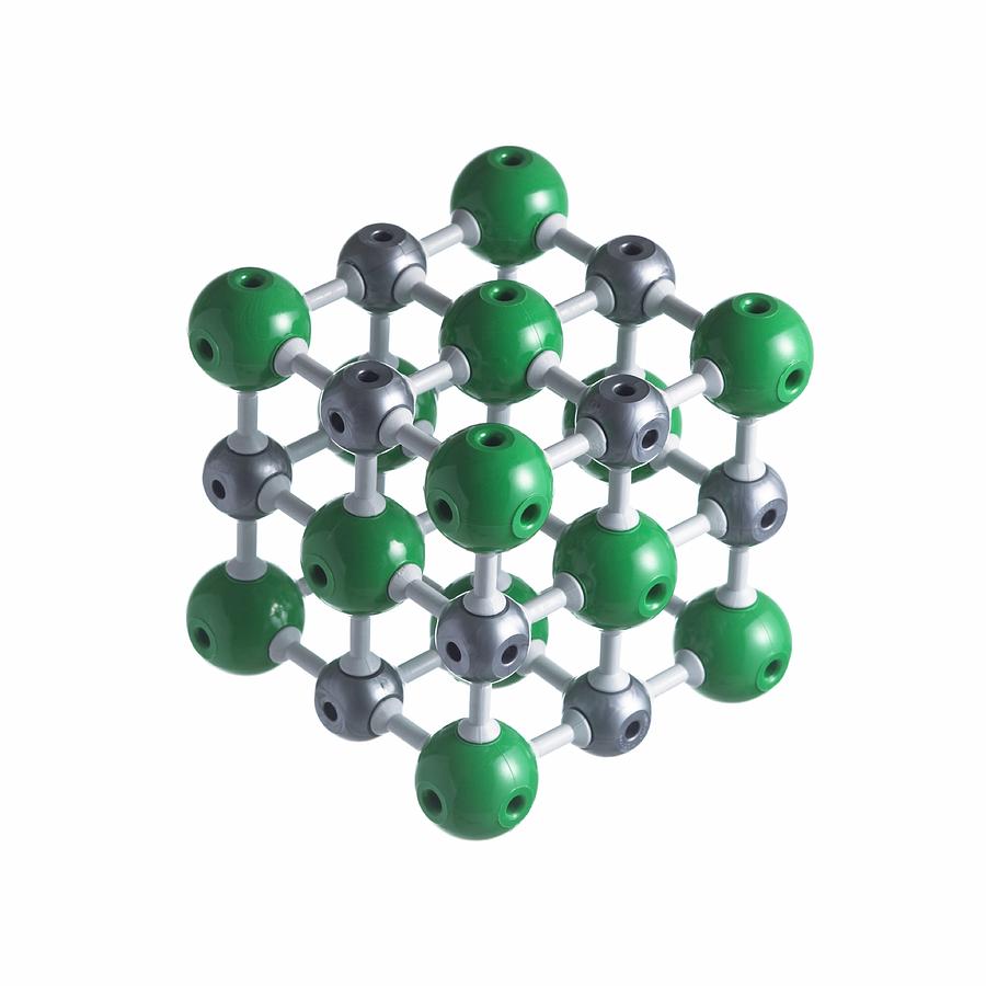 Хлорид аммония решетка. Sodium chloride Lattice. Молекула NACL. Молекула изумруда модель. NACL цвет.
