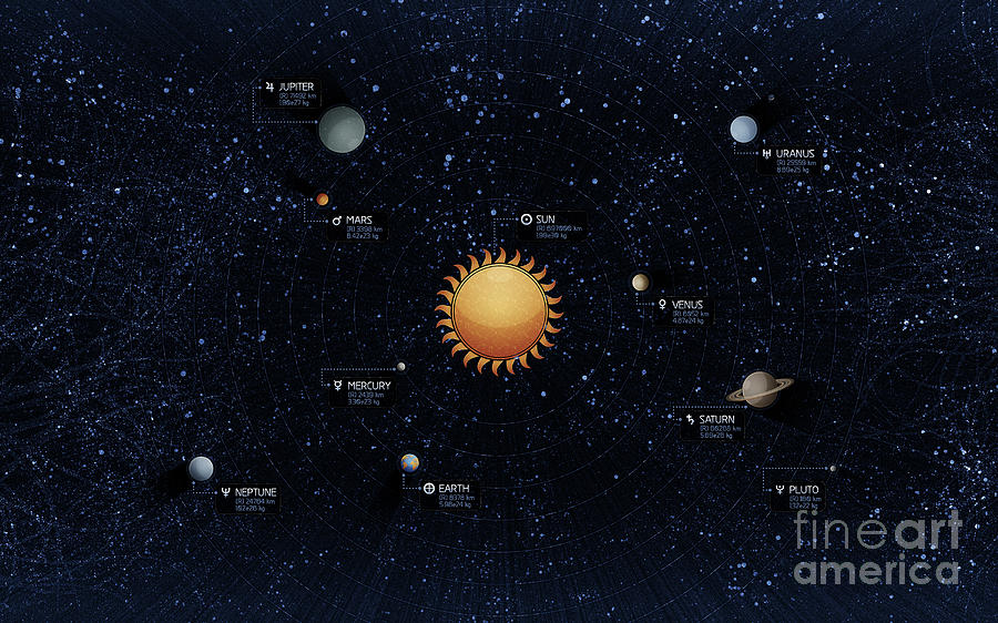 Solar System Digital Art by Vlad Gerasimov