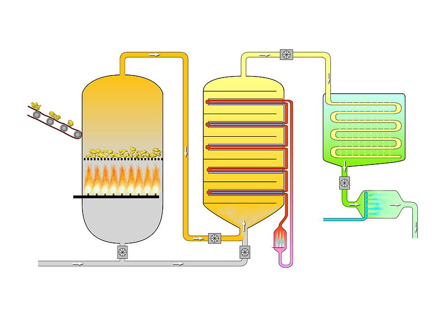 Sulphuric Acid Production Photograph by