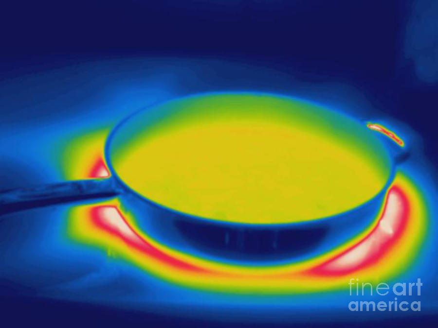 Thermogram Of A Cooking Pan Photograph by Ted Kinsman
