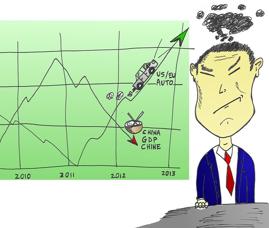 usa vs china gdp