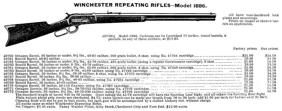 Winchester Rifle Ad, 1895 Photograph by Granger