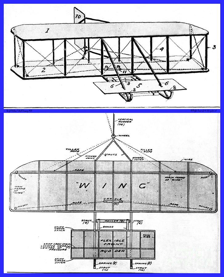 Wright Brothers Patent Drawings 1908 Photograph by Padre Art