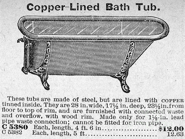 https://images.fineartamerica.com/images-medium/copper-lined-bathtub-1900-granger.jpg
