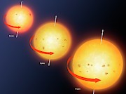 Artwork Showing Sunspot Cycle #1 Photograph by Science Photo Library