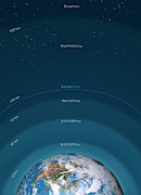 Artwork Of Earth's Atmospheric Layers #6 Photograph by Science Photo Library