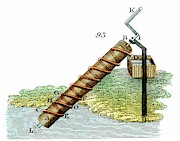 Archimedes' Screw Photograph by Science Photo Library
