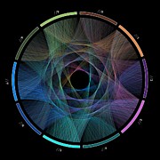 Flow of e Digital Art by Cristian Vasile