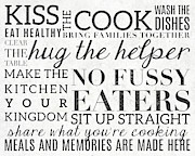 Kitchen Rules II Digital Art by Sd Graphics Studio