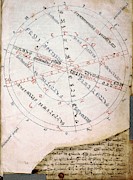 Medieval Diagram Of An Armillary Sphere Photograph by Science Photo Library